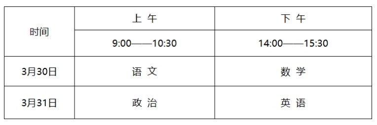 为什么篮球不同位置需要不同的训练重点_1